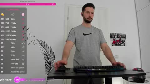 Hard Cock online show from March 6, 7:38 am