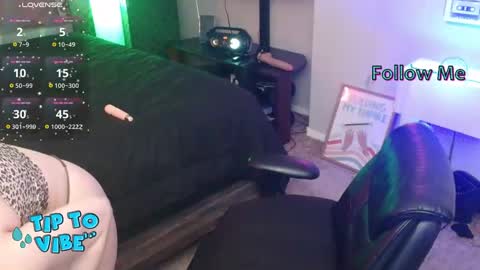 Snapshot of harleydson chatting on January 4, 2:35 am Harley Dawson online show from January 4, 2:35 am
