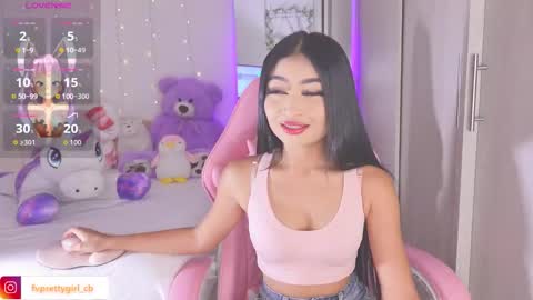 Lynn online show from January 13, 10:20 am