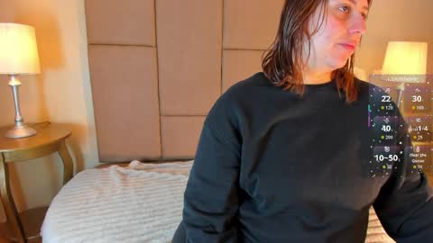 Snapshot of helenstanfordd chatting on April 6, 11:55 am Helen or Hells online show from April 6, 11:55 am