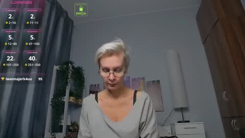 Snapshot of helgahimmele chatting on February 5, 6:46 am Helga online show from February 5, 6:46 am
