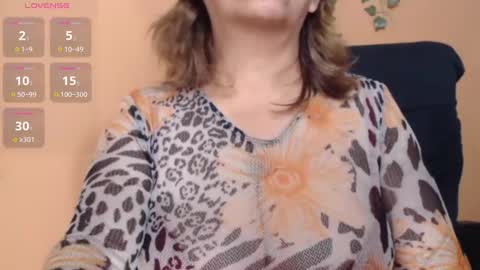 Snapshot of hellensextits chatting on February 16, 12:10 pm hellen online show from February 16, 12:10 pm