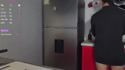 Snapshot of hey_cesard chatting on March 12, 2:01 pm hey_cesard online show from March 12, 2:01 pm