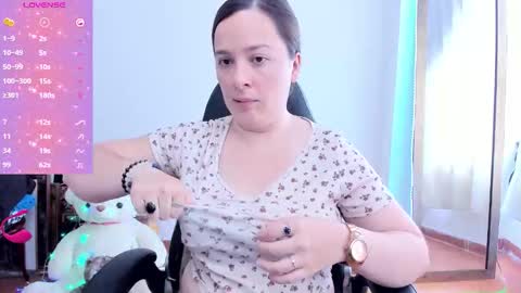 Snapshot of hidianapaola chatting on March 3, 4:35 pm Diana online show from March 3, 4:35 pm