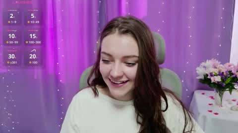 Snapshot of holly_kittenss chatting on March 12, 12:11 pm Lana online show from March 12, 12:11 pm