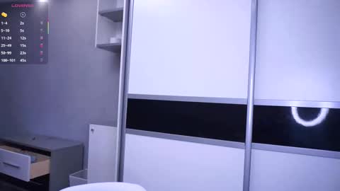 Snapshot of hollymonica chatting on March 1, 6:59 am Delly online show from March 1, 6:59 am