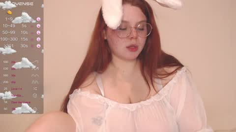 Snapshot of honey__tea chatting on December 25, 12:37 pm Lisa online show from December 25, 12:37 pm