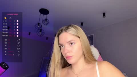 Snapshot of hornybunnyss chatting on December 4, 7:45 pm Sonya online show from December 4, 7:45 pm