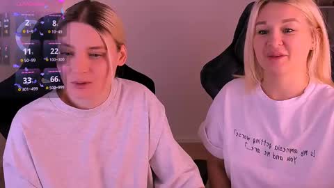 Nessie and Jessie online show from December 7, 2:24 pm