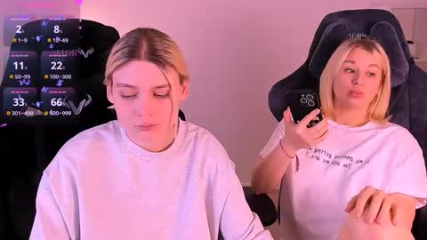 Nessie and Jessie online show from December 7, 7:43 pm