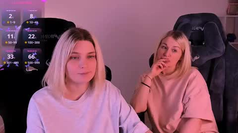 Nessie and Jessie online show from December 8, 9:08 pm