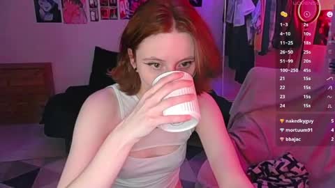 Alice online show from May 4, 12:06 am