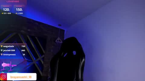 IAN CASTILLO online show from April 1, 1:41 pm