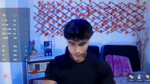 Snapshot of ian_west chatting on May 21, 8:16 pm Ian online show from May 21, 8:16 pm