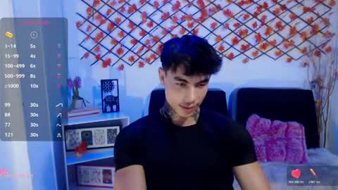 Snapshot of ian_west chatting on May 22, 9:20 pm Ian online show from May 22, 9:20 pm
