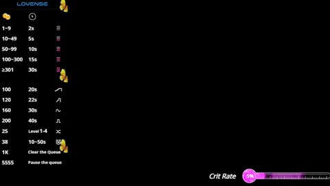  iara smith  online show from December 3, 11:55 am