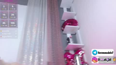 Snapshot of ice_y_abigail chatting on January 20, 9:03 am ice_y_abigail online show from January 20, 9:03 am