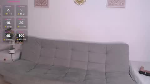 ice_y_abigail online show from November 17, 12:22 pm