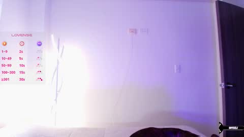 Eli  online show from January 14, 6:46 pm