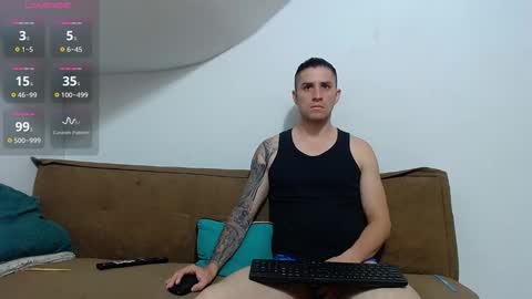 Snapshot of incubus_couple1 chatting on February 14, 7:21 pm incubus_couple1 online show from February 14, 7:21 pm