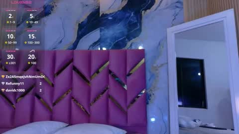 Snapshot of indianbeautiful chatting on February 18, 6:59 pm indianbeautiful online show from February 18, 6:59 pm