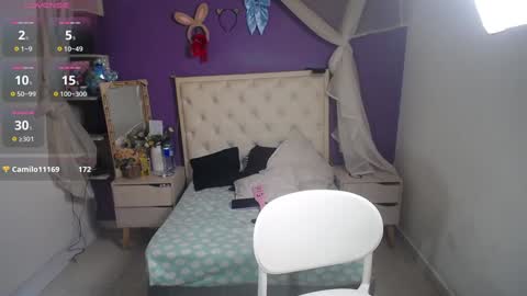 Snapshot of ingrid_casas chatting on February 5, 1:37 am Ingrid petite online show from February 5, 1:37 am
