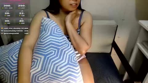 Introvertshytype 2011 online show from February 25, 3:20 am