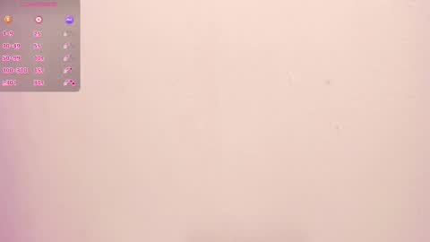 Snapshot of irina_tay1 chatting on February 3, 6:22 am IRINA online show from February 3, 6:22 am