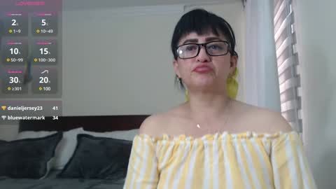 Isabeel Sofia online show from January 31, 10:31 pm