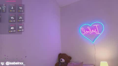 Isabel online show from February 20, 9:04 pm