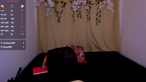 Isabella Arias online show from May 16, 5:04 am