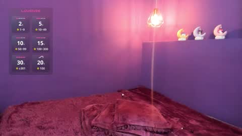 Snapshot of isabella_crofts chatting on March 3, 3:01 am isabella_crofts online show from March 3, 3:01 am