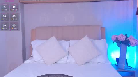 Snapshot of isabella_winkler chatting on October 8, 12:36 pm isabella_winkler online show from October 8, 12:36 pm