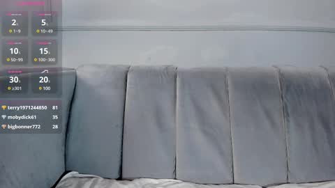 Isabellsmmith online show from March 8, 10:32 am