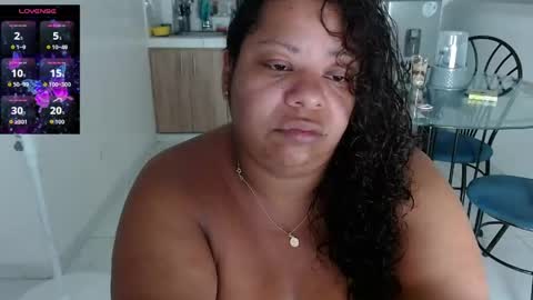 Snapshot of isahot_latin_doll chatting on May 31, 11:39 pm isa online show from May 31, 11:39 pm