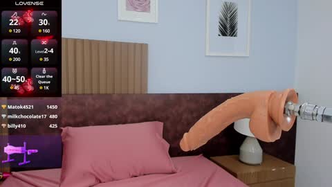 ISSYS online show from January 26, 5:13 pm