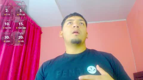 Snapshot of itsdavidx chatting on April 3, 1:58 am David online show from April 3, 1:58 am