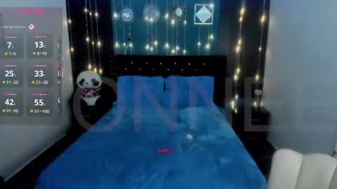 Ivonne online show from August 5, 12:02 am