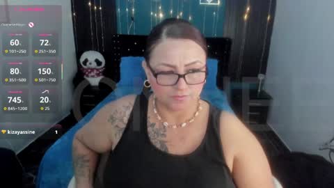 Ivonne online show from August 6, 1:18 am