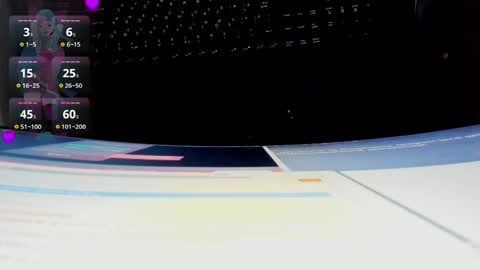 Snapshot of ivy__ross chatting on April 3, 2:09 am Ivy online show from April 3, 2:09 am