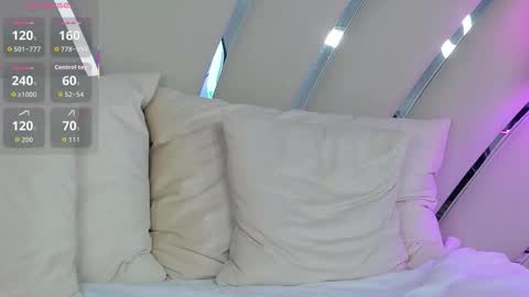 Snapshot of ivynox chatting on February 9, 6:23 pm Ivy online show from February 9, 6:23 pm