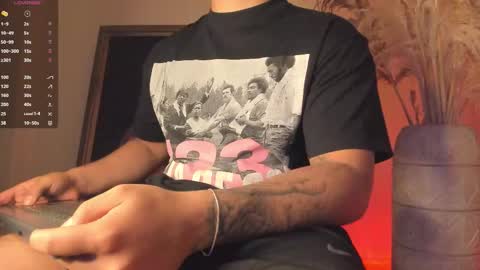 Snapshot of james_carter7 chatting on January 13, 12:38 am Juan online show from January 13, 12:38 am