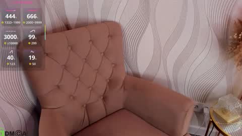 Jane sweethearts Im here now  online show from October 6, 1:25 am