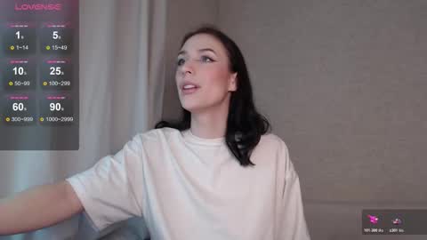 Jane online show from January 7, 5:54 am