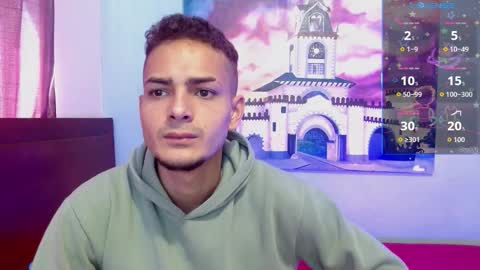 Jeff online show from January 31, 7:11 pm