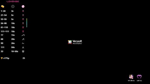 Snapshot of jenny_harringtons chatting on November 5, 7:30 am jenny_harringtons online show from November 5, 7:30 am