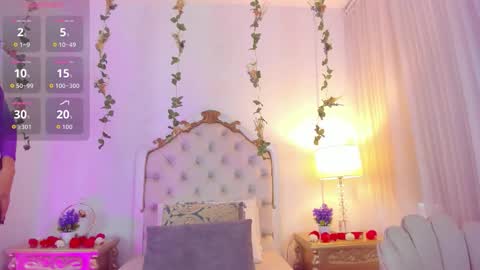 jessi lopez45 online show from March 27, 7:35 pm