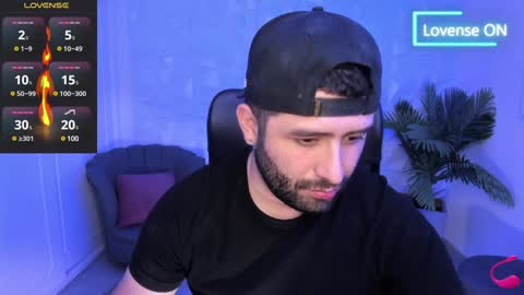 Snapshot of jhon_bear02 chatting on January 13, 5:12 pm John Bear.... online show from January 13, 5:12 pm