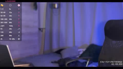 Snapshot of jim_dancer chatting on March 31, 2:02 am jim_dancer online show from March 31, 2:02 am