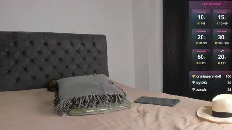 Will online show from January 7, 11:03 pm